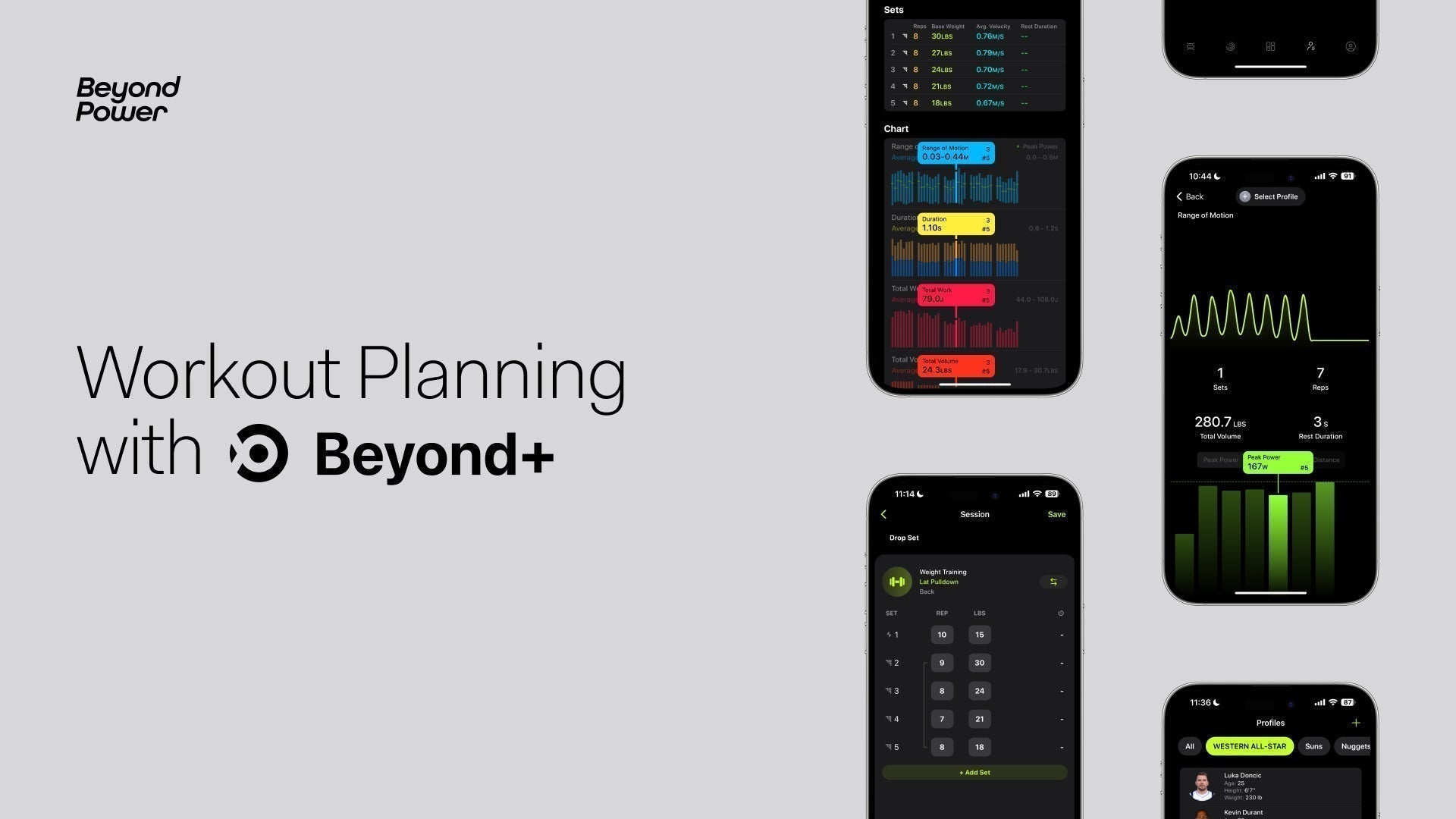 How to Integrate Beyond+ into Your Workouts - Training App Guide